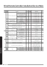 Preview for 20 page of Samsung MWR-WE13N Installation Manual