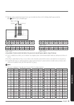 Preview for 21 page of Samsung MWR-WE13N Installation Manual