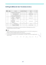 Preview for 10 page of Samsung MWR-WE13N Quick Reference Technical Handbook