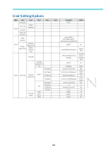 Preview for 18 page of Samsung MWR-WE13N Quick Reference Technical Handbook