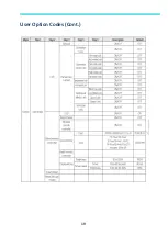 Preview for 19 page of Samsung MWR-WE13N Quick Reference Technical Handbook