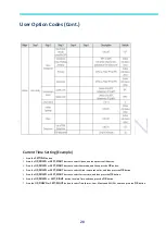 Preview for 20 page of Samsung MWR-WE13N Quick Reference Technical Handbook