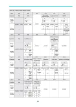 Preview for 25 page of Samsung MWR-WE13N Quick Reference Technical Handbook