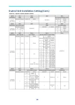 Preview for 28 page of Samsung MWR-WE13N Quick Reference Technical Handbook