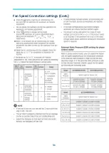 Preview for 31 page of Samsung MWR-WE13N Quick Reference Technical Handbook