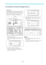 Preview for 32 page of Samsung MWR-WE13N Quick Reference Technical Handbook