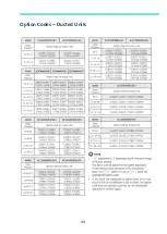 Preview for 33 page of Samsung MWR-WE13N Quick Reference Technical Handbook