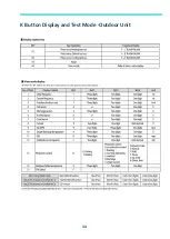 Preview for 34 page of Samsung MWR-WE13N Quick Reference Technical Handbook