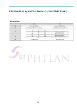 Preview for 35 page of Samsung MWR-WE13N Quick Reference Technical Handbook