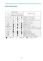 Preview for 42 page of Samsung MWR-WE13N Quick Reference Technical Handbook