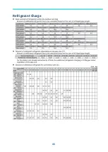 Preview for 45 page of Samsung MWR-WE13N Quick Reference Technical Handbook