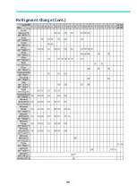 Preview for 46 page of Samsung MWR-WE13N Quick Reference Technical Handbook