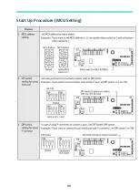 Preview for 49 page of Samsung MWR-WE13N Quick Reference Technical Handbook