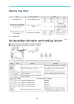 Preview for 50 page of Samsung MWR-WE13N Quick Reference Technical Handbook