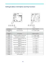 Preview for 53 page of Samsung MWR-WE13N Quick Reference Technical Handbook