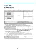 Preview for 59 page of Samsung MWR-WE13N Quick Reference Technical Handbook