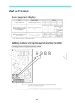 Preview for 61 page of Samsung MWR-WE13N Quick Reference Technical Handbook