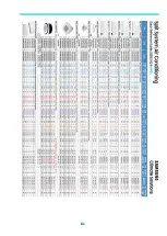 Preview for 81 page of Samsung MWR-WE13N Quick Reference Technical Handbook