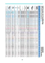 Preview for 82 page of Samsung MWR-WE13N Quick Reference Technical Handbook