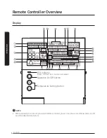 Предварительный просмотр 6 страницы Samsung MWR-WE13N User Manual