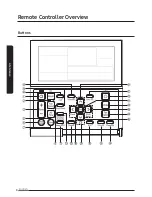 Предварительный просмотр 8 страницы Samsung MWR-WE13N User Manual