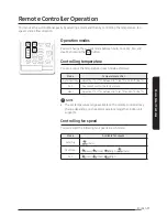 Preview for 11 page of Samsung MWR-WE13N User Manual