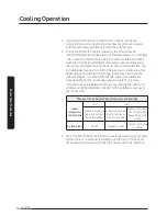 Preview for 14 page of Samsung MWR-WE13N User Manual