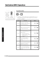 Предварительный просмотр 24 страницы Samsung MWR-WE13N User Manual