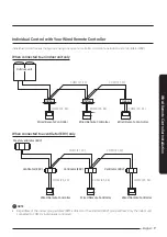 Preview for 9 page of Samsung MWR-WG00JN Installation Manual