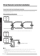 Preview for 10 page of Samsung MWR-WG00JN Installation Manual