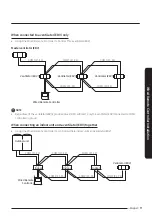 Preview for 11 page of Samsung MWR-WG00JN Installation Manual