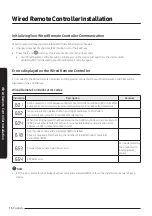 Preview for 16 page of Samsung MWR-WG00JN Installation Manual