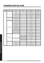 Preview for 20 page of Samsung MWR-WG00JN Installation Manual