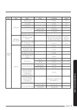 Preview for 21 page of Samsung MWR-WG00JN Installation Manual