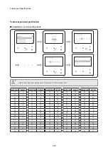 Preview for 23 page of Samsung MWR-WG00JN Service Manual