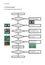 Preview for 32 page of Samsung MWR-WG00JN Service Manual