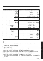 Preview for 25 page of Samsung MWR-WG00JN User Manual