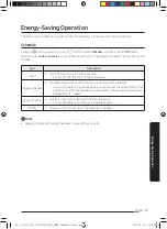 Предварительный просмотр 13 страницы Samsung MWR-WG00KN User Manual