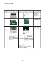 Предварительный просмотр 7 страницы Samsung MWR-WG00RN Service Manual