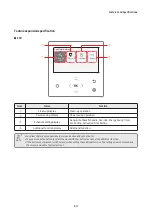 Предварительный просмотр 14 страницы Samsung MWR-WG00RN Service Manual