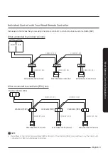 Preview for 10 page of Samsung MWR-WG00UN Installation Manual