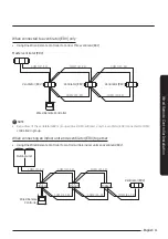 Preview for 12 page of Samsung MWR-WG00UN Installation Manual