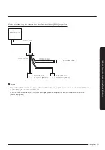 Preview for 16 page of Samsung MWR-WG00UN Installation Manual