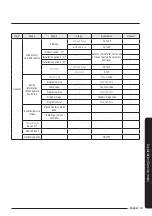 Preview for 20 page of Samsung MWR-WG00UN Installation Manual