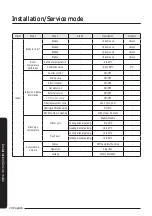 Preview for 21 page of Samsung MWR-WG00UN Installation Manual