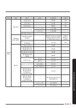 Preview for 22 page of Samsung MWR-WG00UN Installation Manual