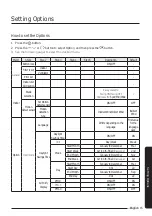 Предварительный просмотр 21 страницы Samsung MWR-WG00UN User Manual