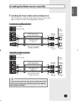 Предварительный просмотр 5 страницы Samsung MWR-WH00 Installation Manual