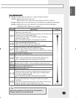 Preview for 9 page of Samsung MWR-WH00 Installation Manual