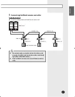 Preview for 11 page of Samsung MWR-WH00 Installation Manual